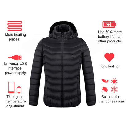 CozyShield Heated Jacket