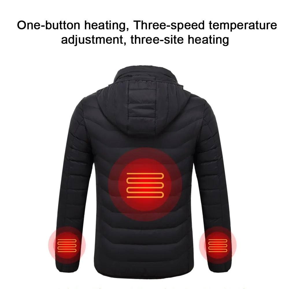 CozyShield Heated Jacket