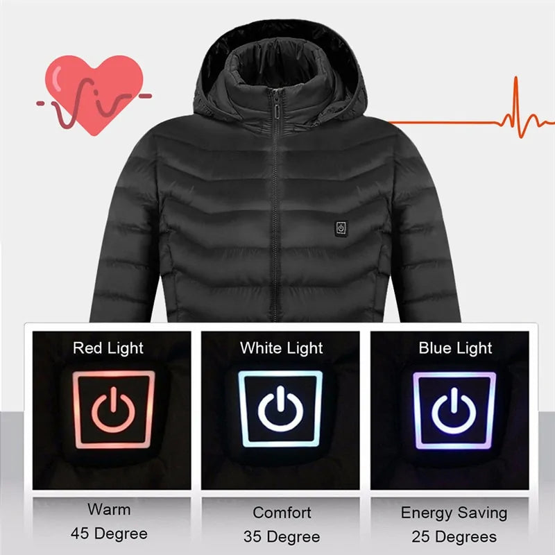 CozyShield Heated Jacket