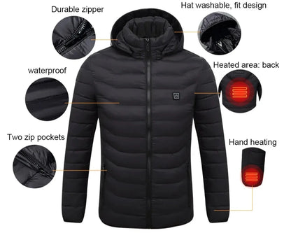 CozyShield Heated Jacket